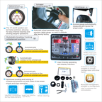 ATC-815 / ACB-E22 Combo