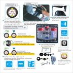 ATC-815 / ACB-E21 Combo