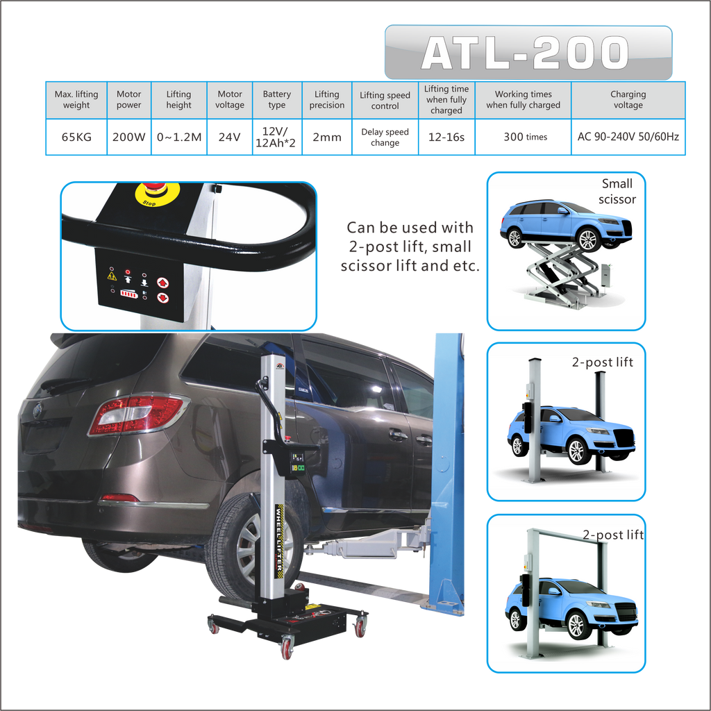 ATL-200