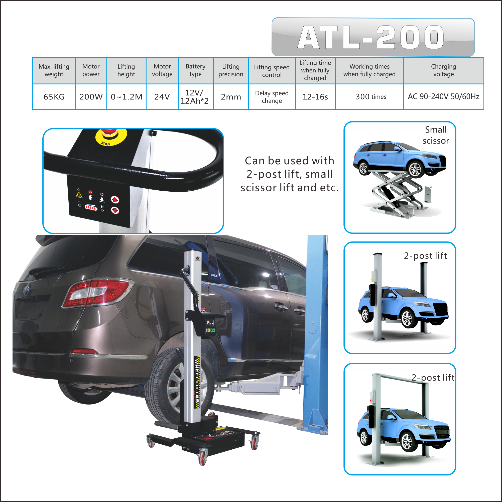 ATL-200