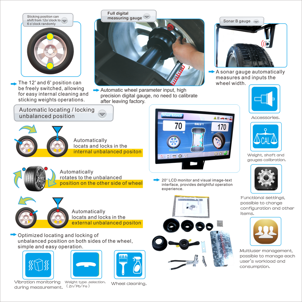 ATC-815D / ACB-E31 Combo