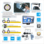 ATC-815D / ACB-E32 Combo