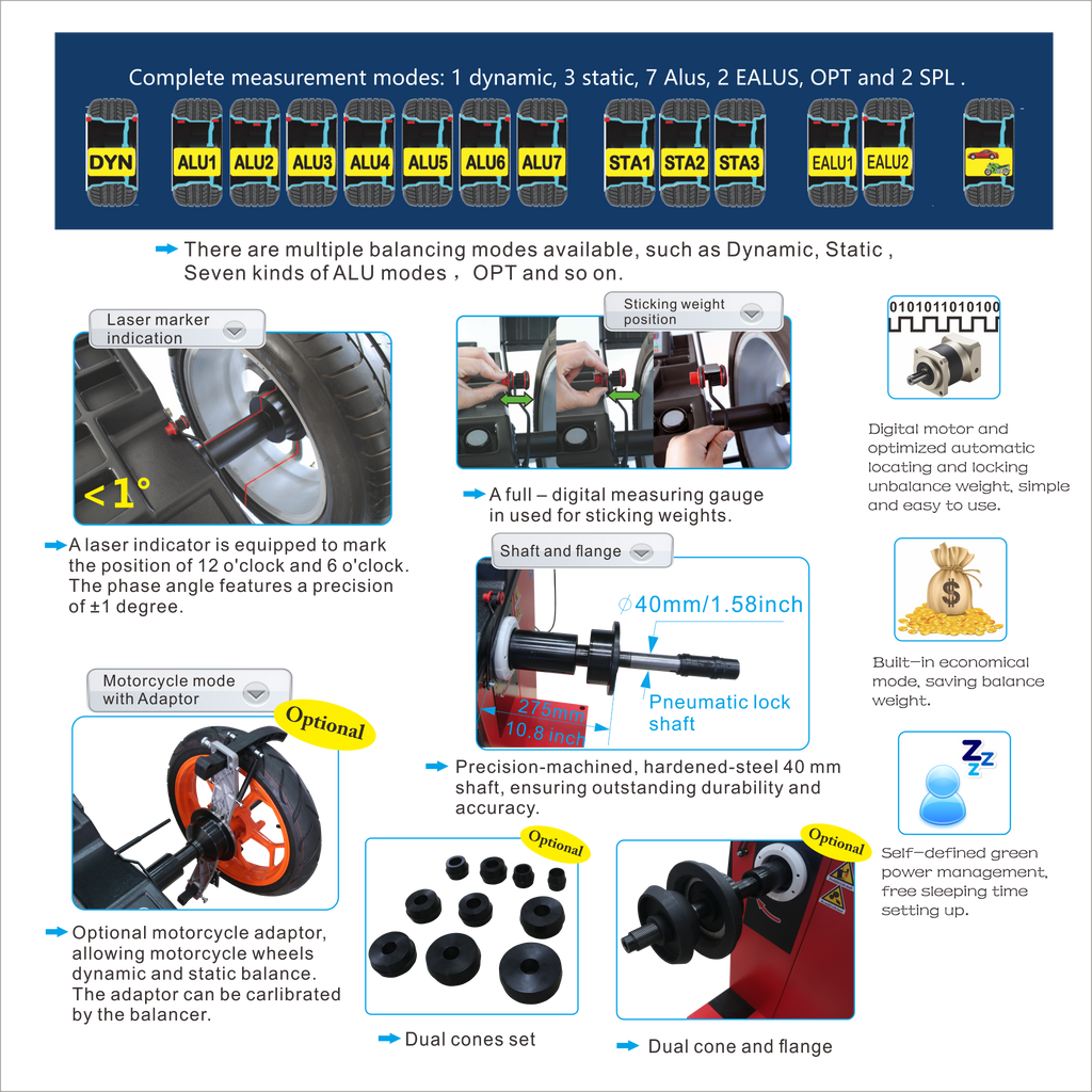 ATC-815D / ACB-E32 Combo