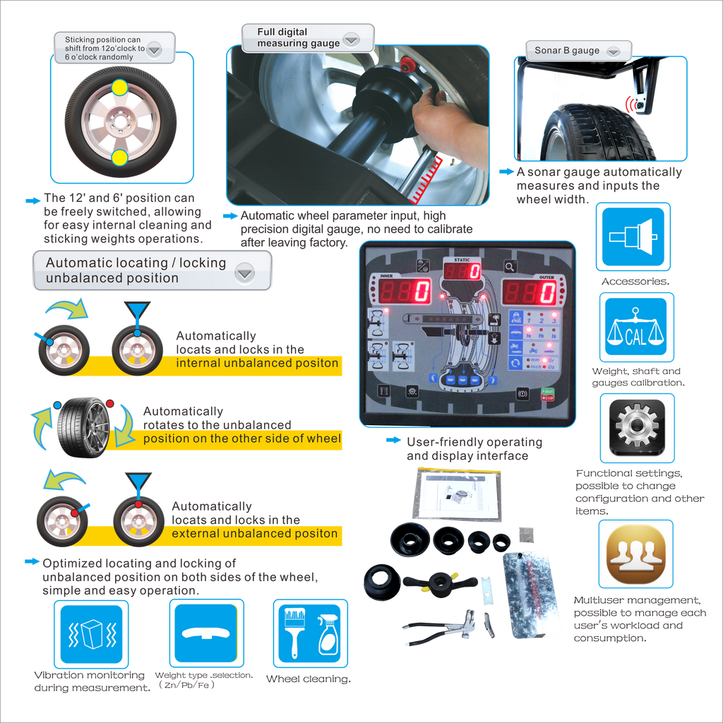 ATC-815D / ACB-E21 Combo