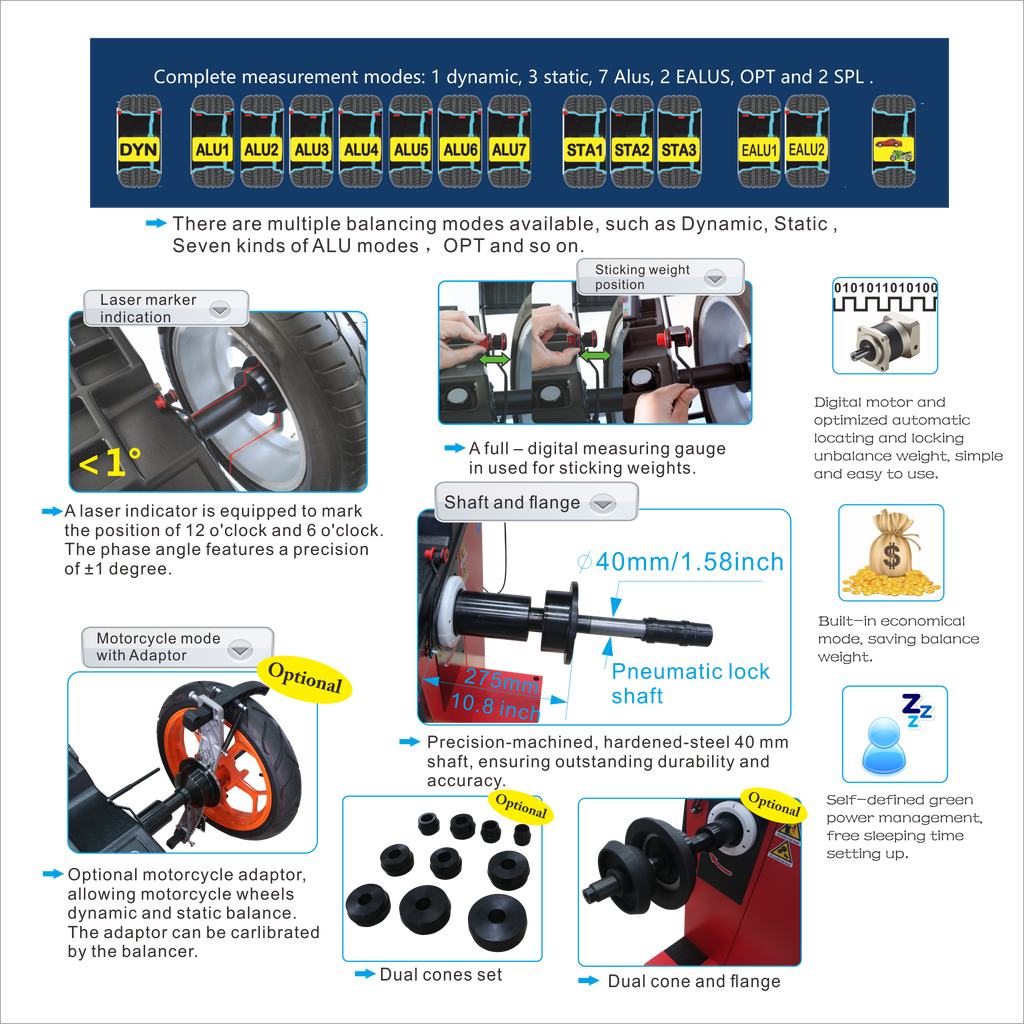 ATC-815D / ACB-E22 Combo